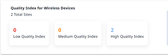 Quality Index for Wireless Devices Widget Quality Index for Wireless Devices Widget